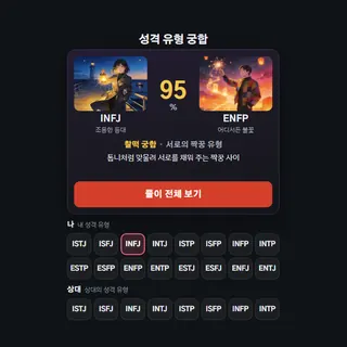 MBTI 궁합