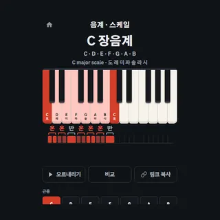 음계 · 스케일
