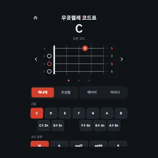 우쿨렐레 코드표