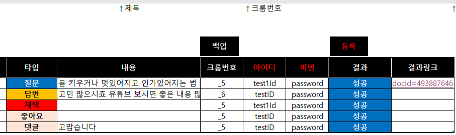 기관총 지식인봇 표 - 질문·답변·채택·좋아요·댓글을 한 줄씩 적는 화면